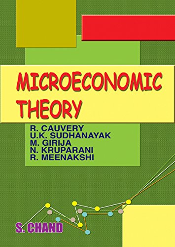 MICRO ECONOMIC THEORY