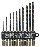 RELIF アルミ用ドリル10本組