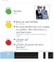 GeoSafari Smart Talk Espanol Card Sets - Set 1: Home and Family (El Hogar y la Familia)