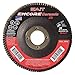 United Abrasives-Sait