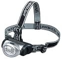 Varo LED Head Torch VARVT82032