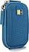 Case Logic ECC-101 Point and Shoot Camera Case (Blue) RS.290.00