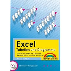Excel Tabellen und Diagramme mit CD-ROM (Broschiert)