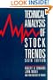 Technical Analysis of Stock Trends