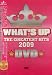 ��åġ����å� �������쥤�ƥ��ȡ��ҥå� 2009 DVD
