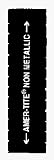 Conduit Fittings: AFC Cable 6002-22-00 Liquidtight Nonmetallic Conduit