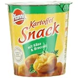Produkt-Information