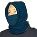 Hot Headz Polarex 6-in-1 Fleece Hood