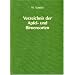 Verzeichnis der Apfel- und Birnensorten: Mit 1360 Sortenbeschreibungen, 3340 Doppelnamen