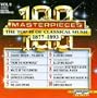 The Top 10 of Classical Music, 1877-1893