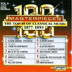 The Top 10 of Classical Music, 1877-1893