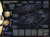 Solar System (NG Space Maps & Charts)