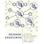 Document Engineering: Analyzing and Designing Documents for Business Informatics and Web Services
