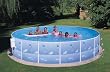 Swim'n Play Splasher 12ft Round 36"H Galv. Steel Complete Above Ground Pool Package