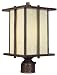 51S4UPzD1xL. SL75  A Basic Guide to Outdoor Lighting