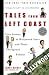 Tales from the West Coast: True Stories of Hollywood Stars and Their Outrageous Politics