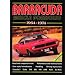 Barracuda Muscle Portfolio 1964-1974