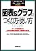 図表&グラフのつくり方・使い方―データを活用して仕事の価値を高める図解の技術 (オフィスワークの効率化・活性化・創造化BOOKS) 図表&グラフのつくり方・使い方―データを活用して仕事の価値を高める図解の技術 (オフィスワークの効率化・活性化・創造化BOOKS)