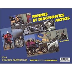 Pannes et diagnostics motos