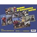 Pannes et diagnostics motos