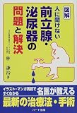 写真5:図解 人に聞けない前立腺・泌尿器の問題と解決