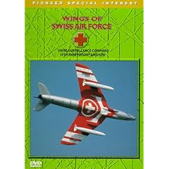 Wings of the Swiss Air Force