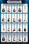 Gitarren - Poster - Classic Guitars + 1 Packung tesa Powerstrips � - Inhalt 20 St�ck