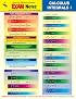 EXAMNotes for Calculus Integrals I (EXAMNotes)
