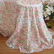 Vintage Hand Battanburg Tulips Round Table Cloth 72"
