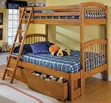 Conversion kit to make bottom bunk full size By Powell Furniture