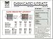Magazines : Bankcard Update
