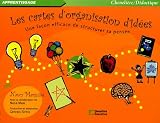 Formation mind mapping