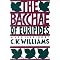 What Escapes Knowing -- ENGL 3360 -- Classical Lit -- UNT, Fall 2010