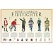 History of the American Firefighter, Fireman, Fire Engine,Art, Poster, Gift, Dalmation, Axe, Size: 24" X 36"