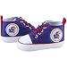 Kansas Jayhawks Infant Royal Blue Crawler Sneakers (0-3 Months)