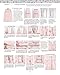Sew Sweet Handmade Clothes for Girls: 22 Easy-to-Make Dresses, Skirts, Pants & Tops Girls Will Love