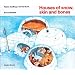Houses of snow, skin and bones (Native Dwellings)