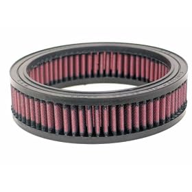 K&N E-4655 Replacement Industrial Air Filter
