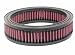 K&N E-4655 Replacement Industrial Air Filter