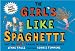 The Girl's Like Spaghetti: Why, You Can't Manage Without Apostrophes!