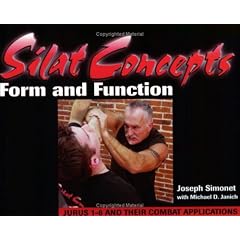 Silat Concepts Form and Function: Jurus 1-6 and Their Combat Applications