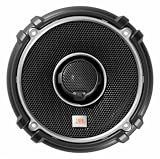 JBL GTO528 5.25-Inch 2-Way Loudspeaker
