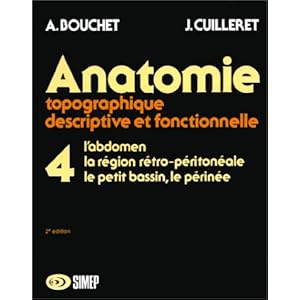 topographique du bassin