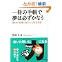 ����̎蒠�Ŗ��͕K�����Ȃ� - �Ȃ肽�������ɂȂ�V���v���ȕ��@