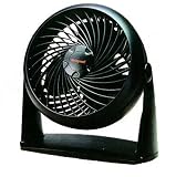 Honeywell HT8002 Twin Pack Turbo High Performance Fan