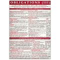 Obligations (III) - Regime General (2007)