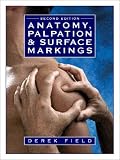 Anatomy: Palpation and Surface Markings
