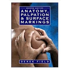 Anatomy: Palpation and Surface Markings