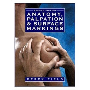 palpating