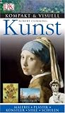 Produkt-Bild: Kompakt & Visuell.Kunst